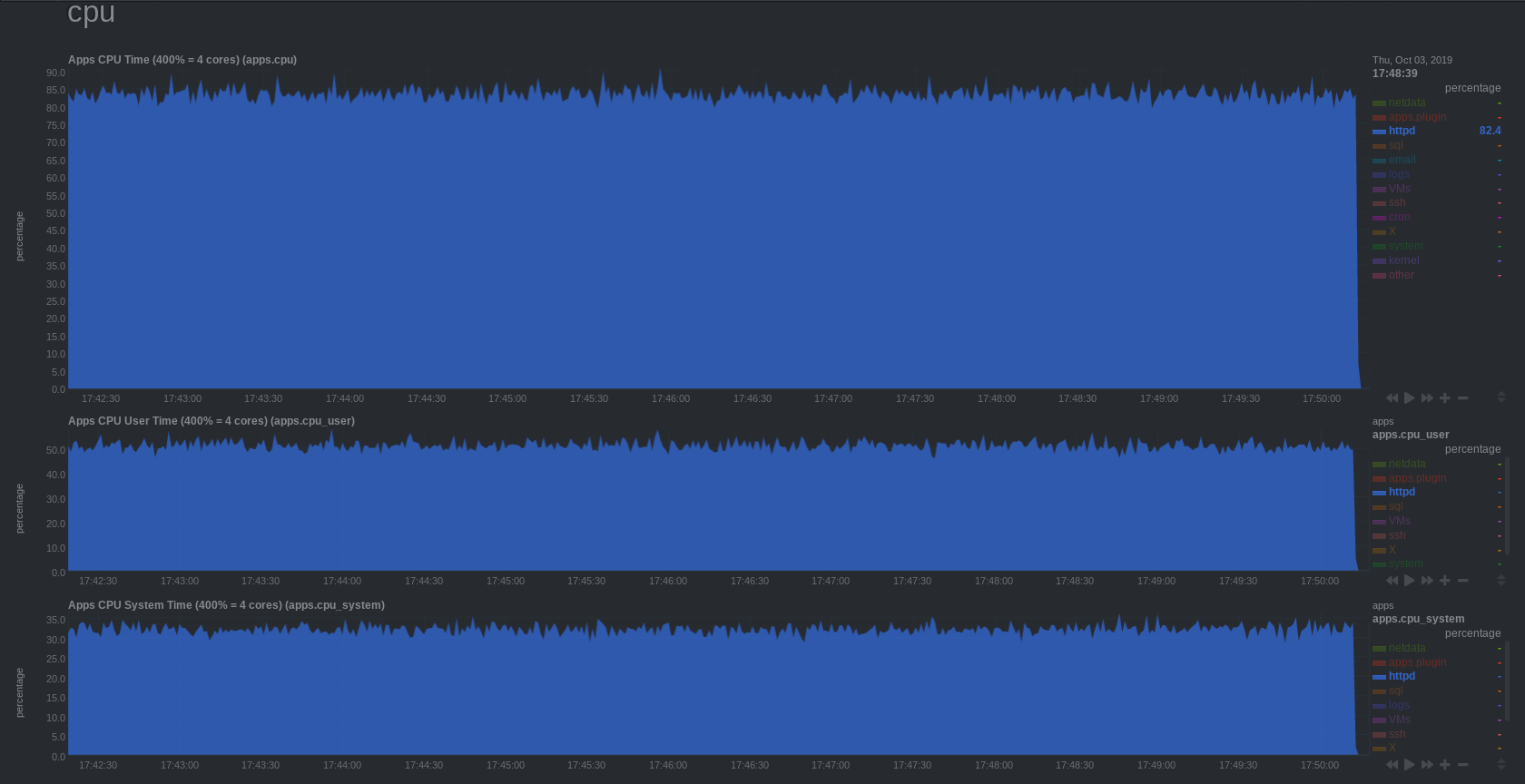 websockets_cpu_8_1024