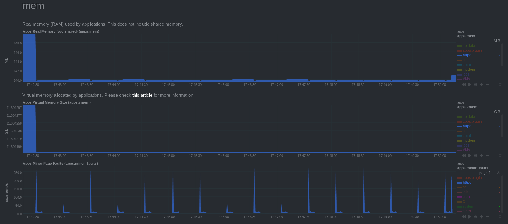 websockets_mem_8_1024