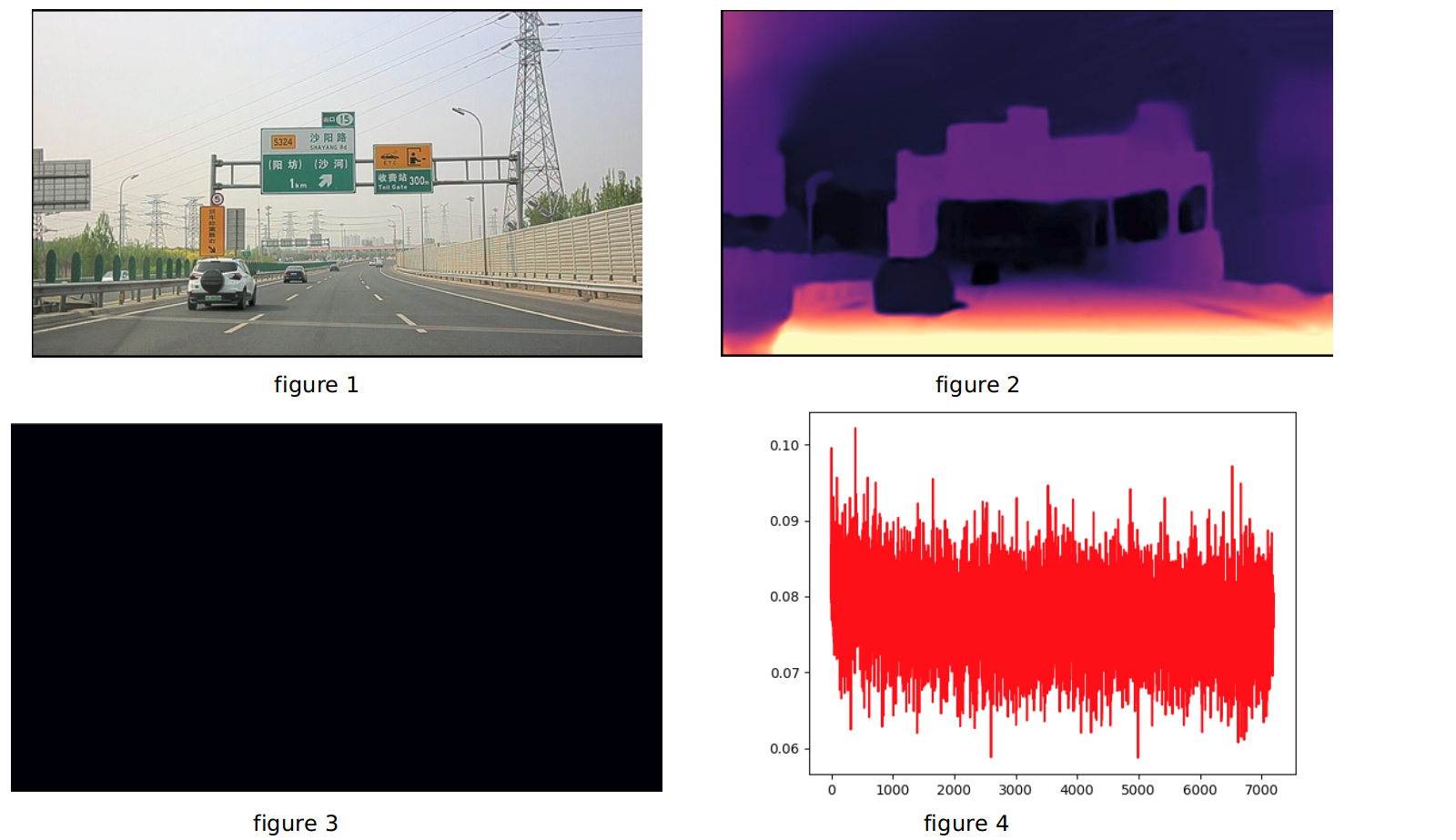 training on a custom dataset · Issue #34 · sconlyshootery/FeatDepth ...