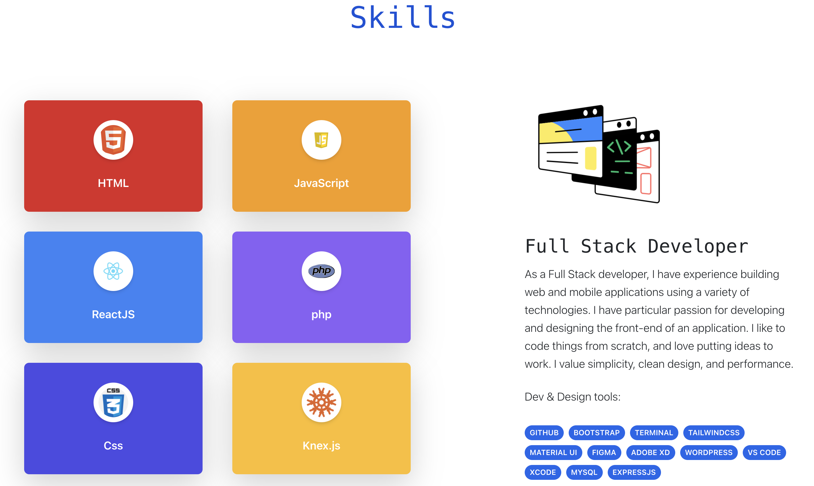 GitHub - jmvr37/Personal-Website: Personal Website using React Js ...