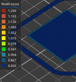 Gcode preview shows wrong first layer height (and width) · Issue #2196 ...