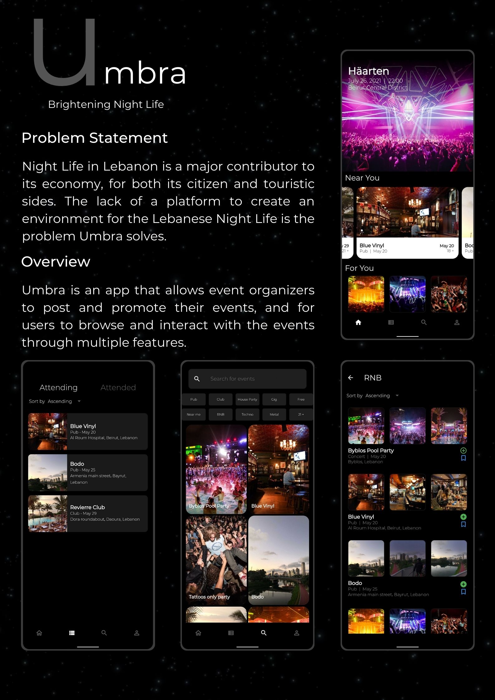 GitHub - nizarmasri/Umbra-App: Umbra is an app that allows event ...
