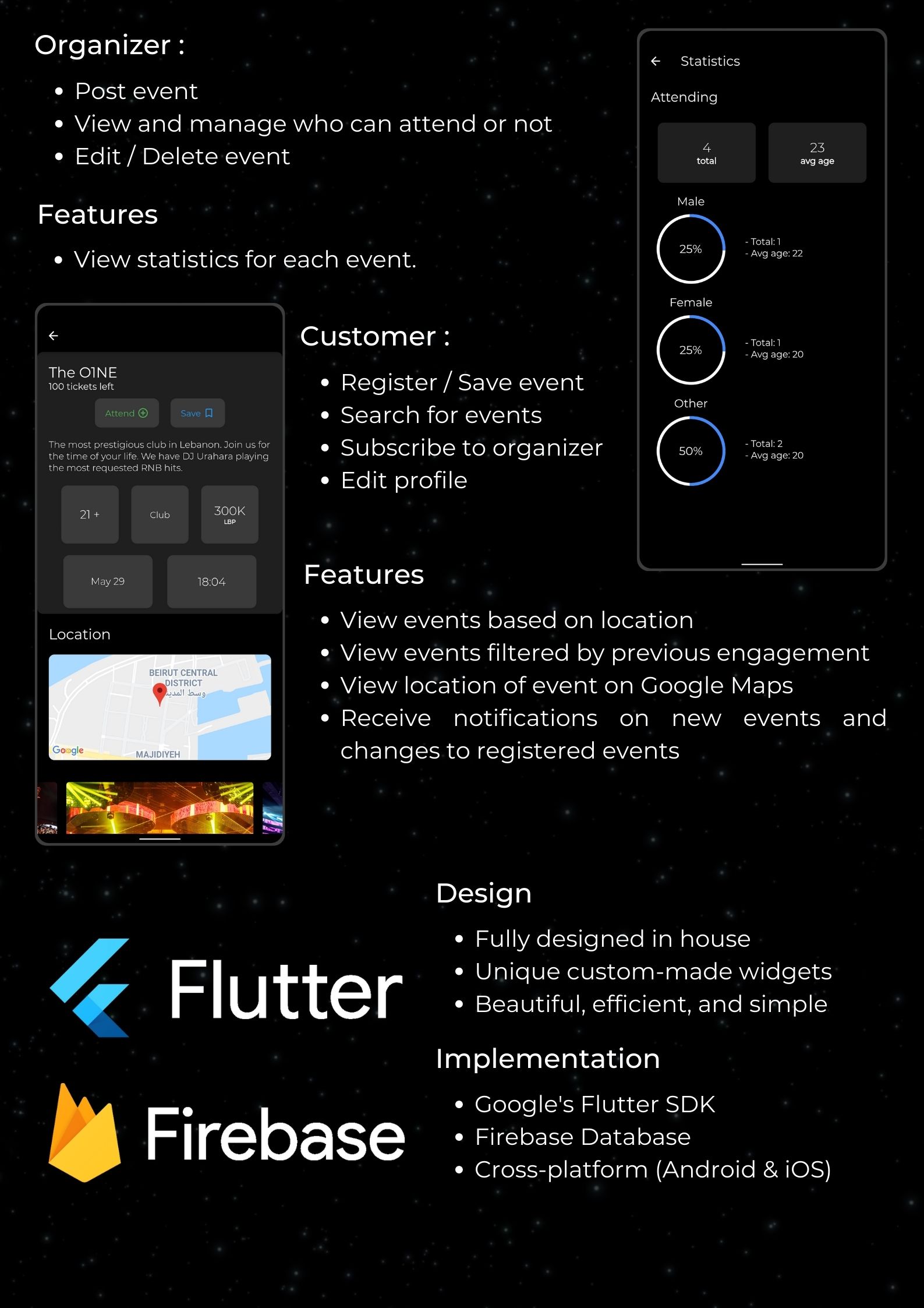 GitHub - nizarmasri/Umbra-App: Umbra is an app that allows event ...
