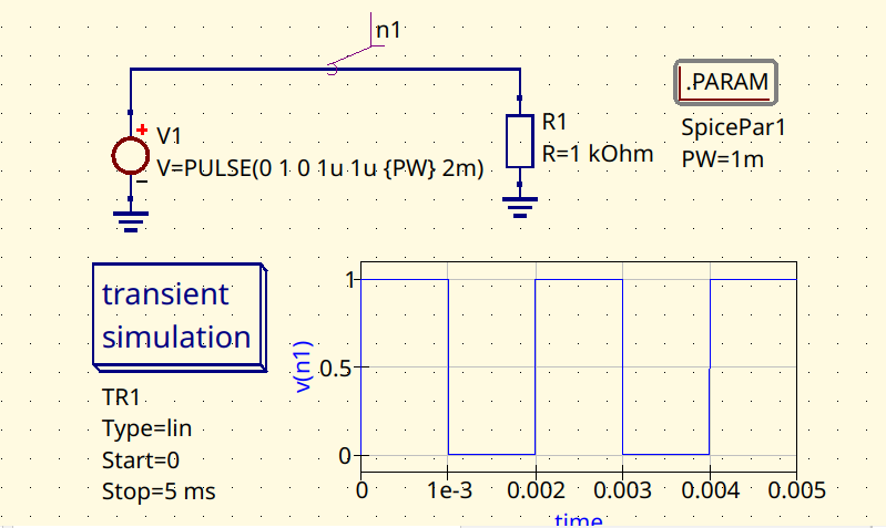 Parametrising square wave source · Issue #249 · ra3xdh/qucs_s · GitHub