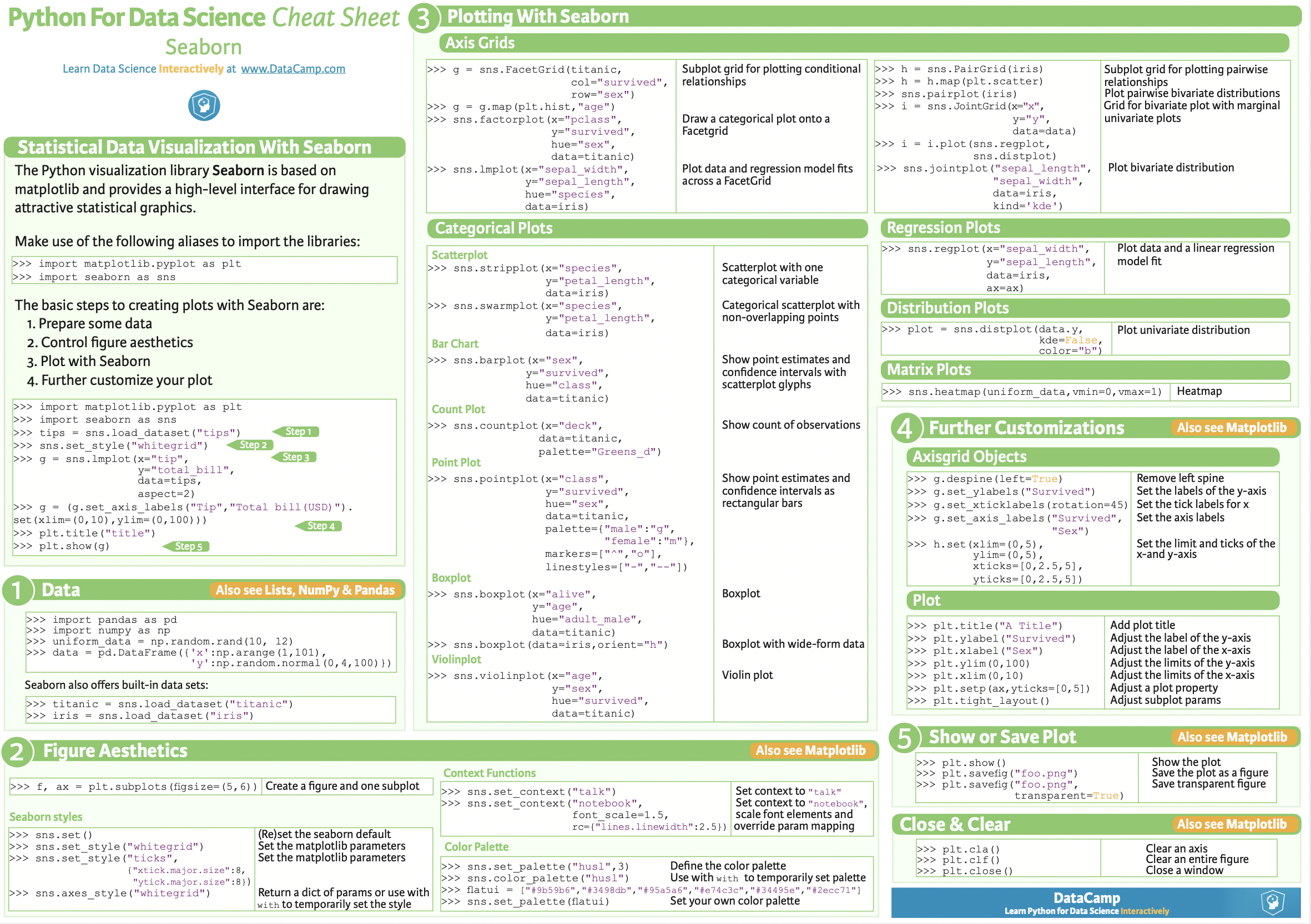 GitHub - wendyZhang98/DataMining-Examples