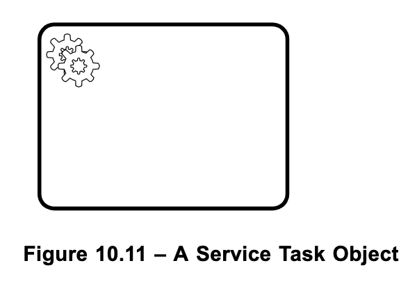 [FEAT] Render Service task · Issue #196 · process-analytics/bpmn ...