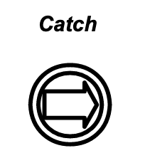 [FEAT] Render Catch Link Intermediate Event · Issue #219 · process ...