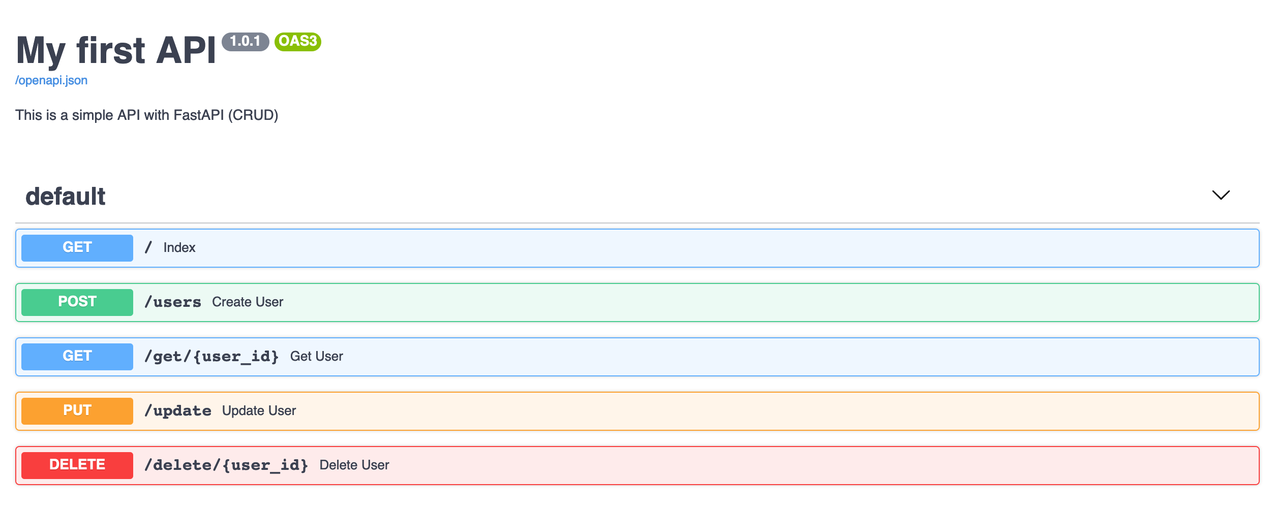 GitHub - acruzmtz/CRUD-FastAPI: This is a simple API with FastAPI (CRUD)