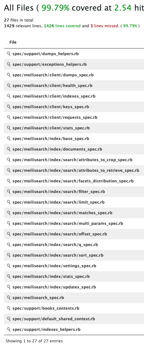 Screen Shot 2021-10-20 at 9 43 36 AM