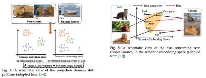 Fig4-5