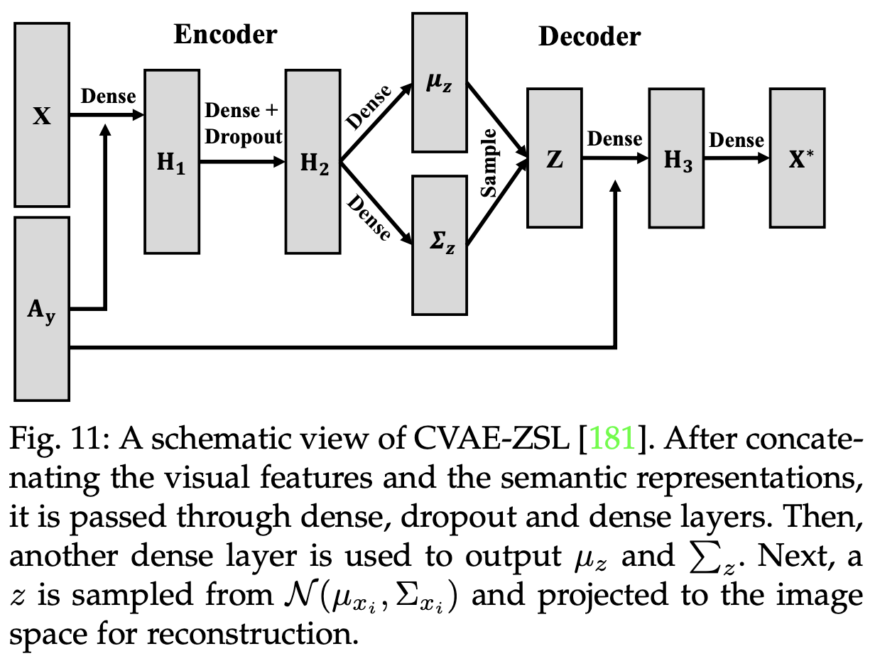 Fig11