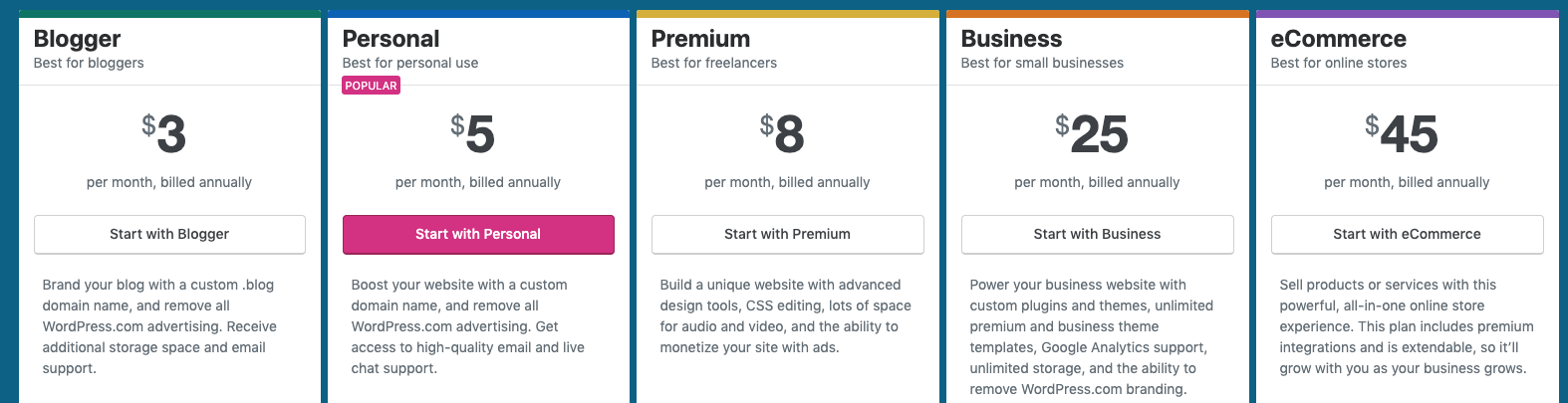 Screen Shot 2019-07-11 at 8 24 15 PM