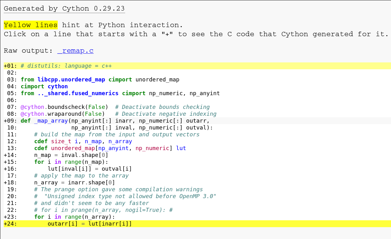 Speeding up _remap.pyx · Issue #5389 · scikit-image/scikit-image · GitHub