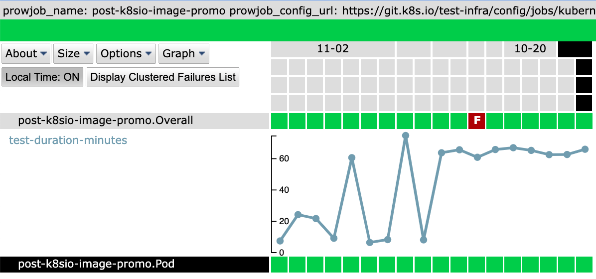 Screen Shot 2022-11-02 at 10 48 07 AM
