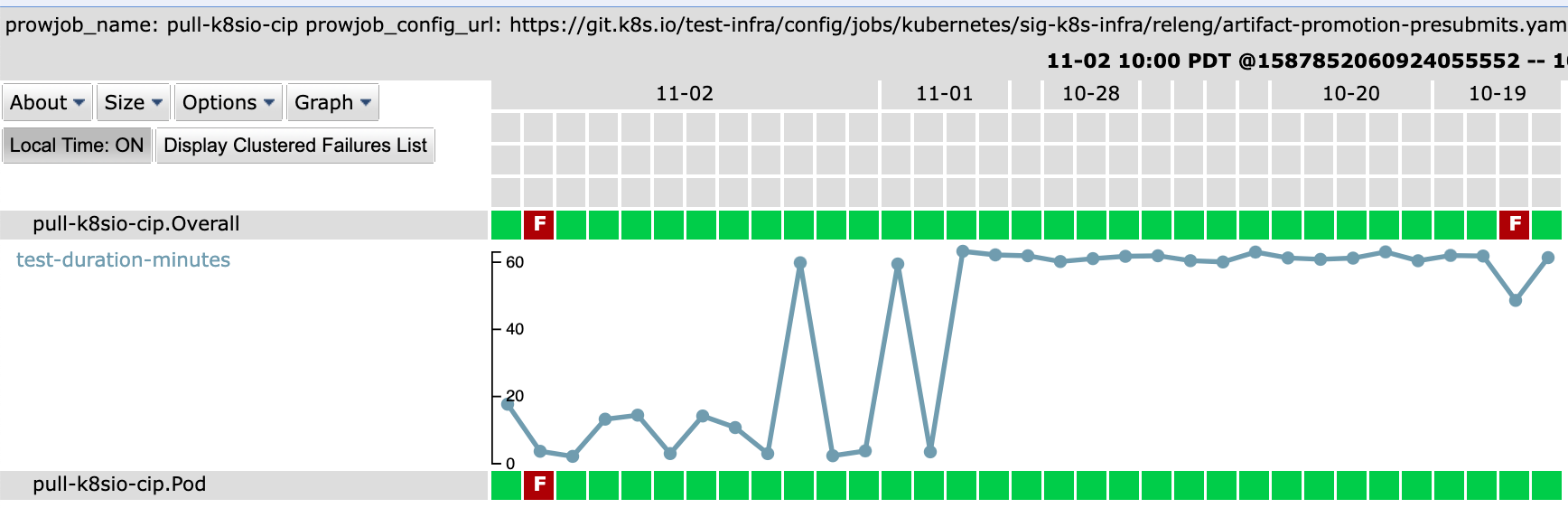 Screen Shot 2022-11-02 at 10 49 20 AM