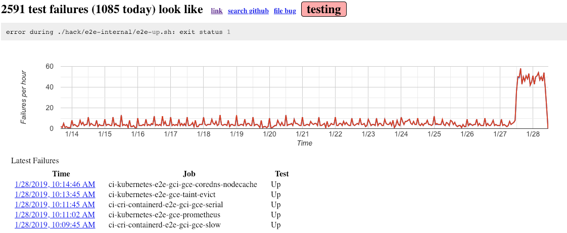 screen shot 2019-01-28 at 11 32 35 am