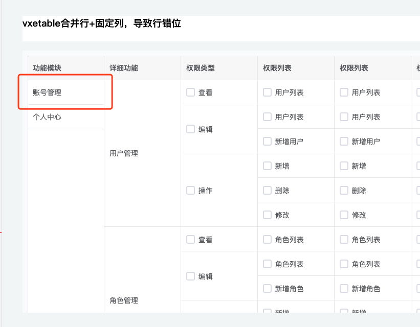 有合并单元格时，固定列会导致错行 · Issue #647 · x-extends/vxe-table · GitHub