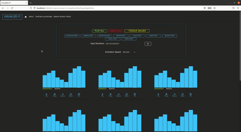 GitHub - bsm24598/ReactProject: This is a 1 year long school project ...