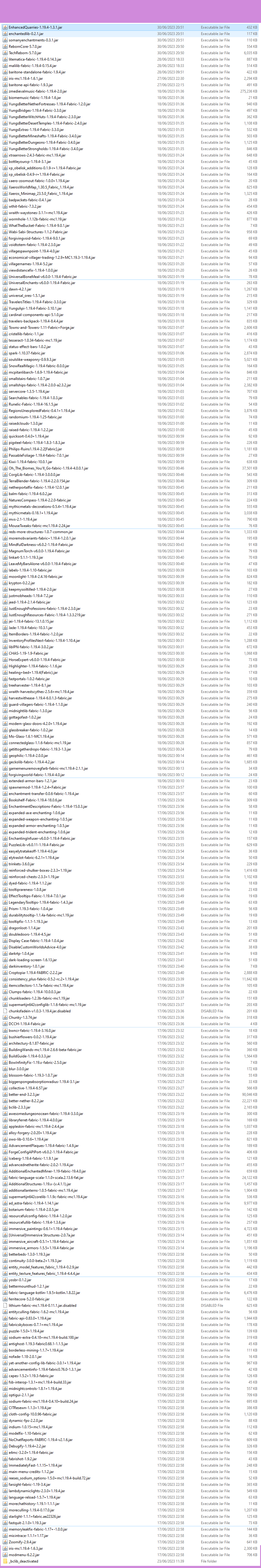 Bug Report · Issue #6 · UHQ-GAMES-MODS/REGIONS_UNEXPLORED_FORGE · GitHub