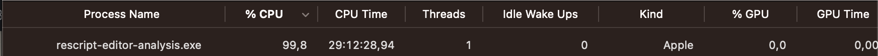 Screenshot 2023-04-21 at 16 27 41