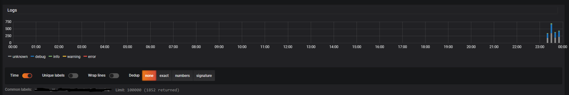 Explore with Loki wrong returned results · Issue #22352 · grafana ...