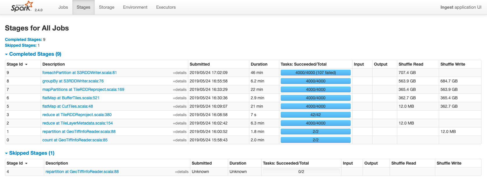 i3x-ingest-sdkv2