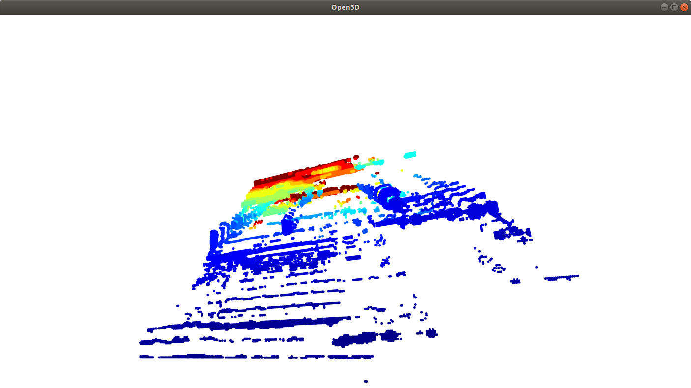 Deploy A Custom Model to the Luxonis OAK - A Quickstart Guide