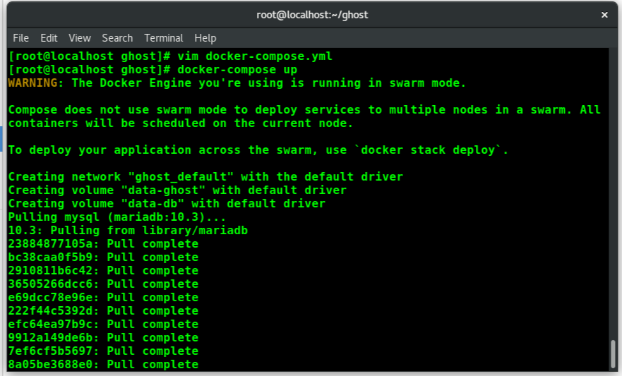 GitHub - ashut08/Ghost-docker-image: Setup of Ghost and Docker