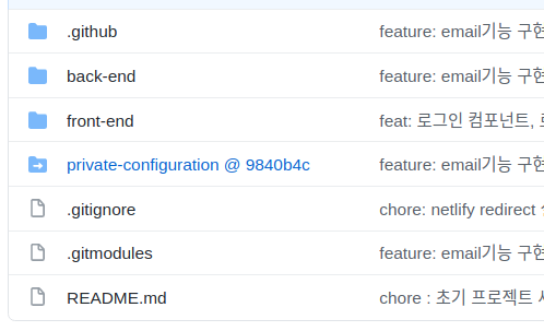 submodule 그림