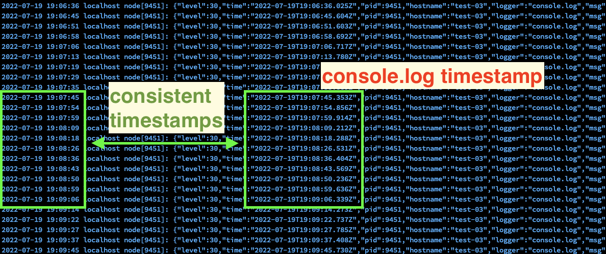 Screen Shot 2022-07-19 at 1 45 42 PM