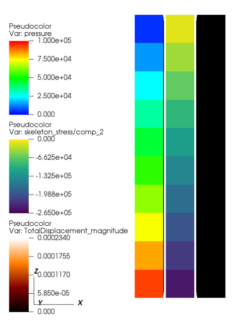 final_stress_displacement_mechanics_only