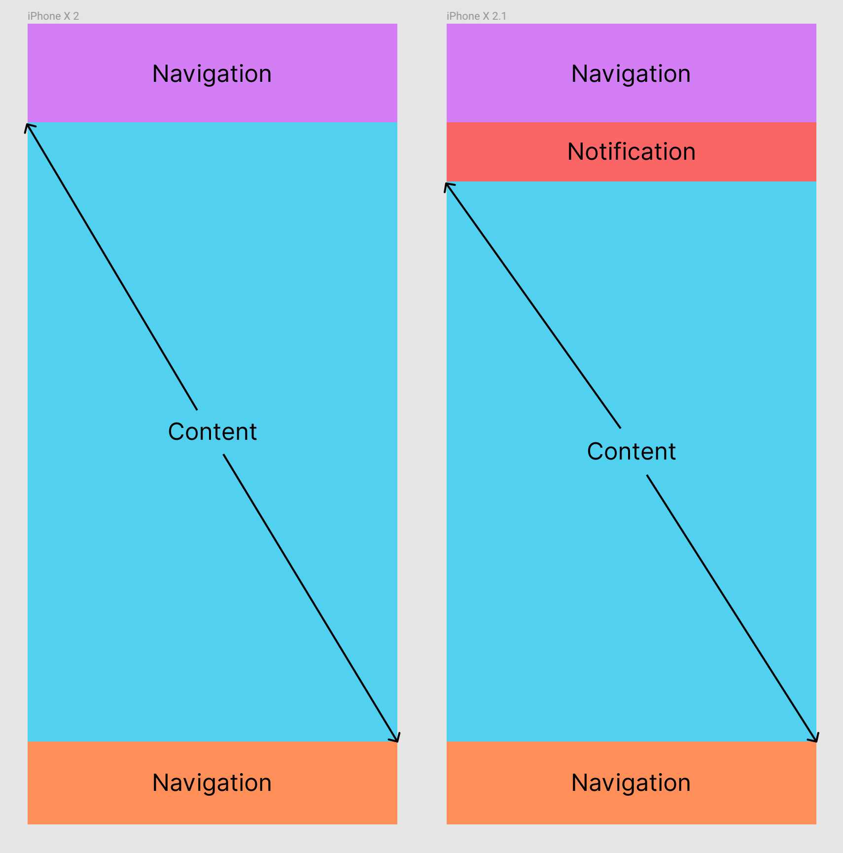 screenshot 2018-10-15 at 16 47 00