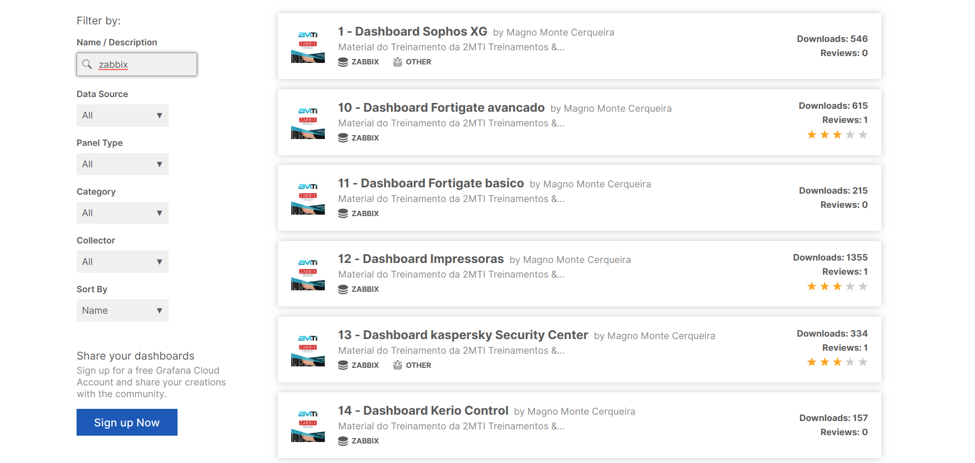 Dashboard not found on · Issue