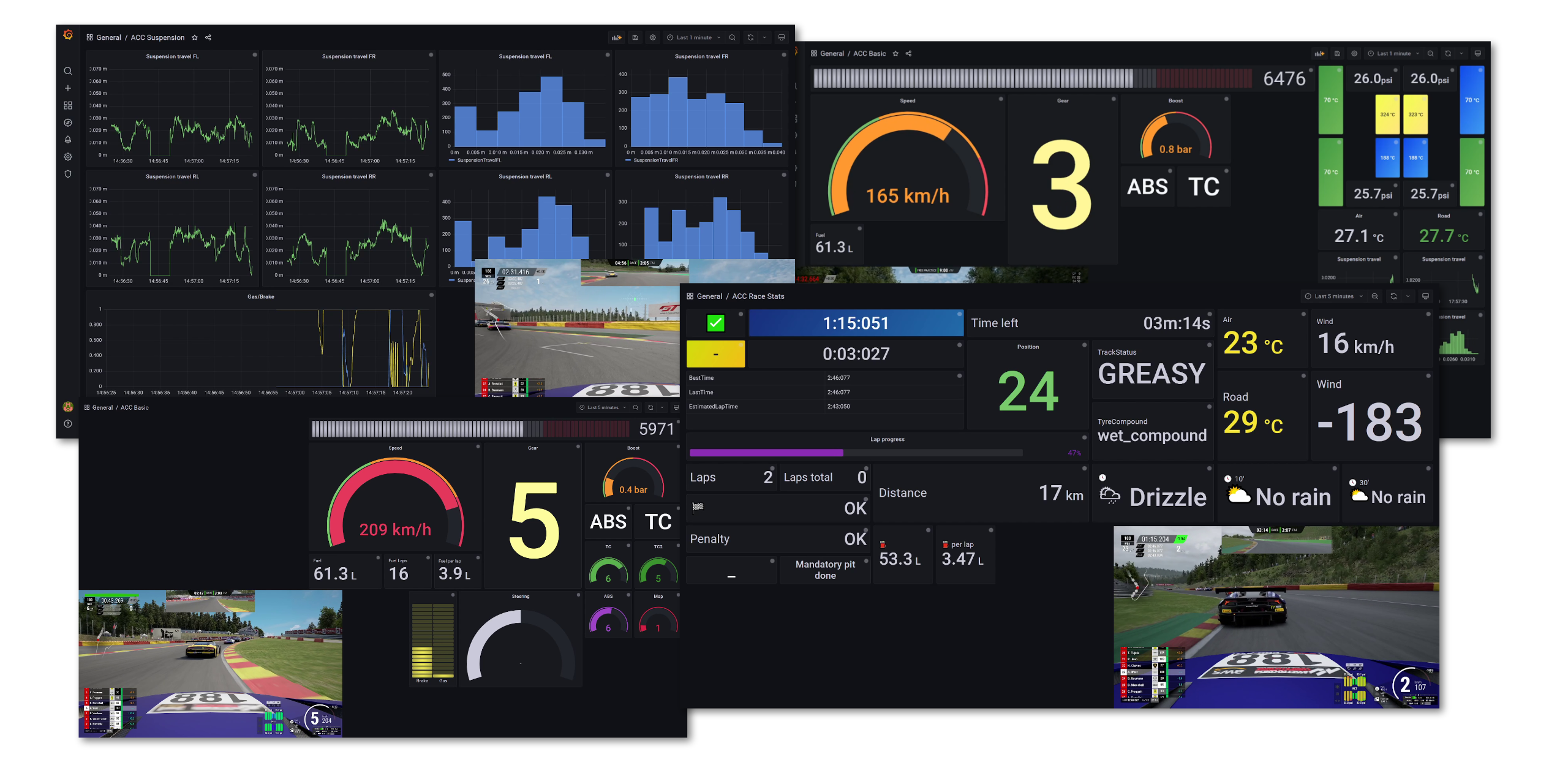 Simracing telemetry dashboards hi-res