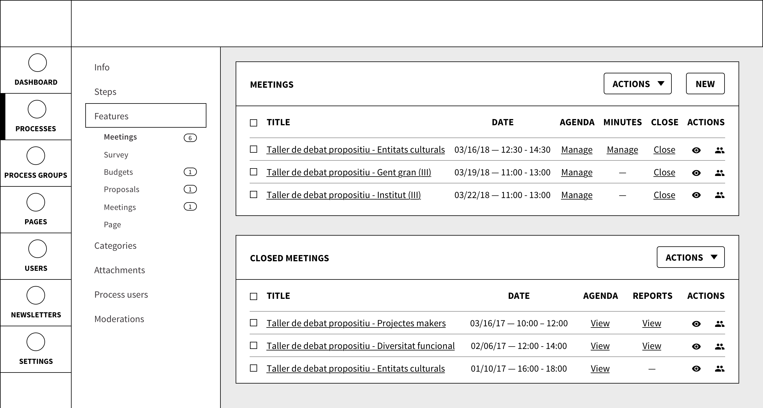 create design to manage minutes in a meeting issue 2862 minutes of meetings