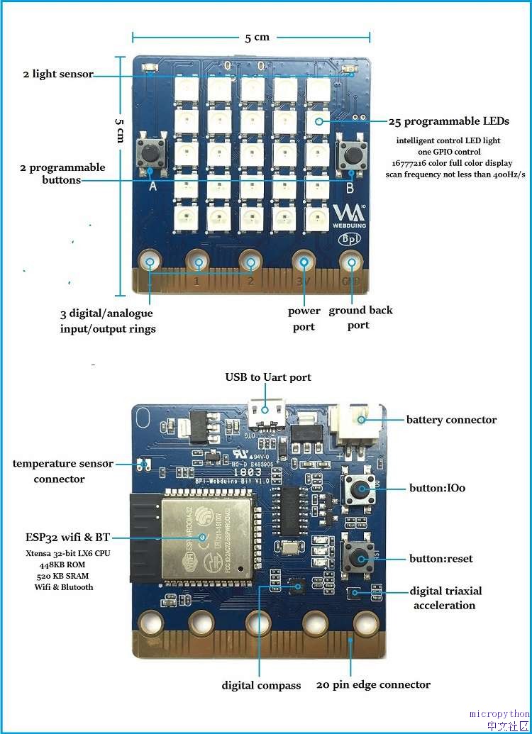 55775440-e2b6c300-5acb-11e9-9ed9-ade292973f3a