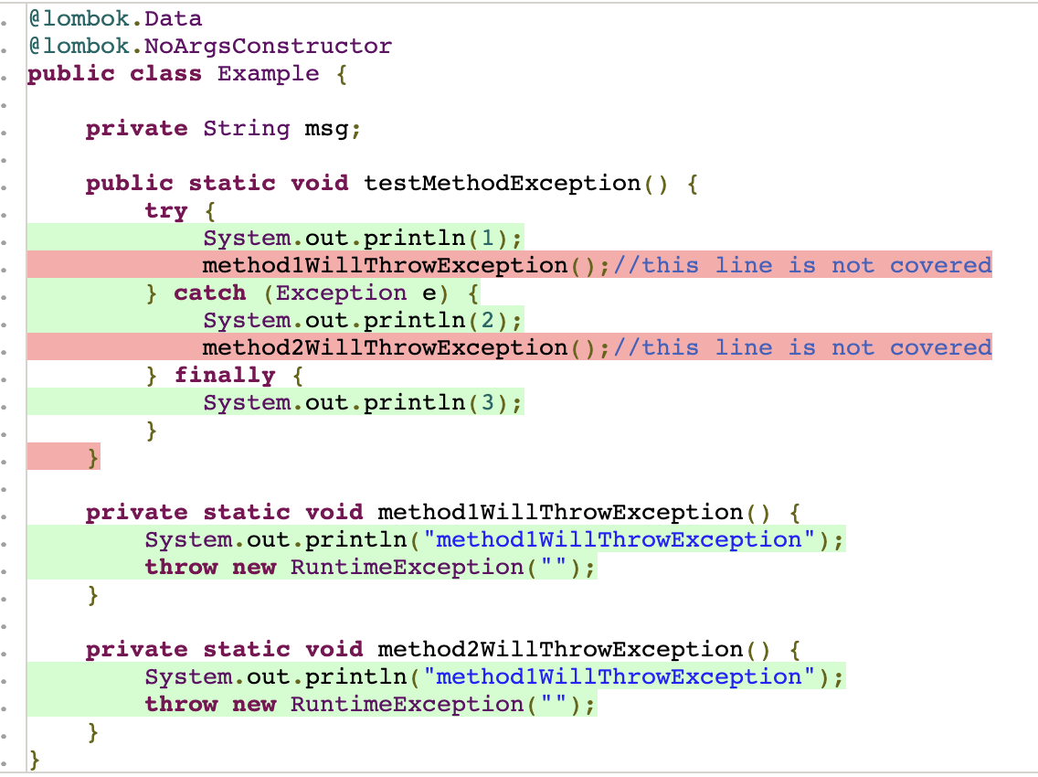 method is not covered if it throws exception · Issue #1067 · jacoco ...