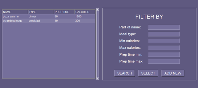 GitHub - RRucik/RecipeProject