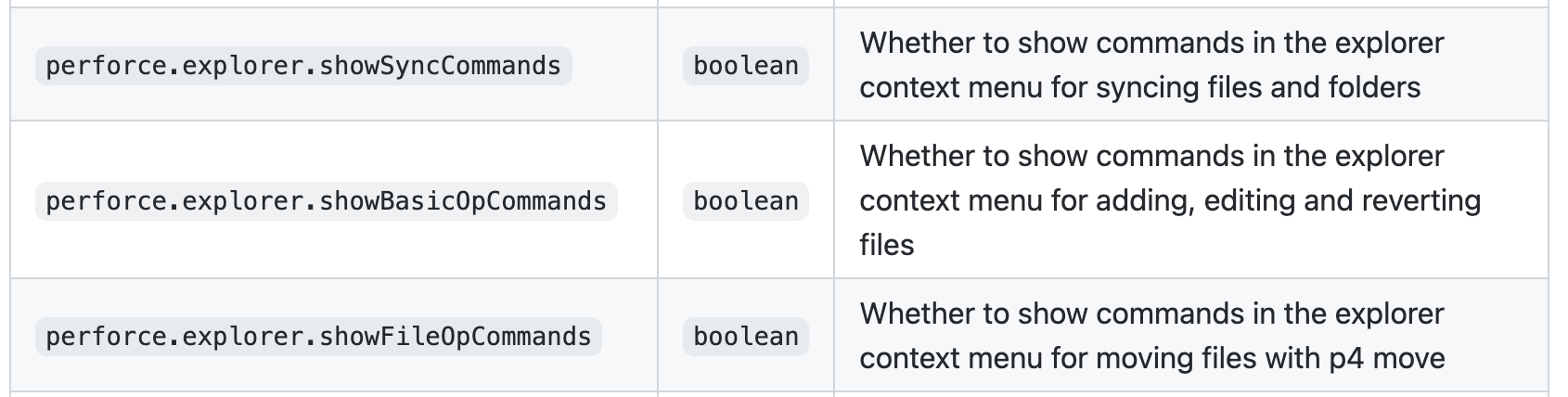Screenshot 2022-07-20 at 20 20 35