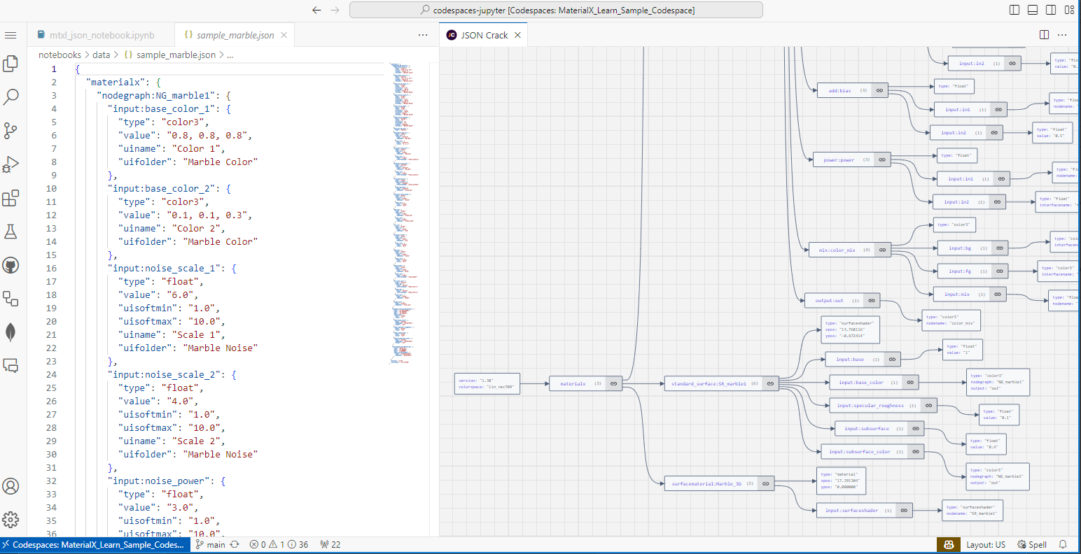 GitHub kwokcb/MaterialX_Learn_Sample_Codespace Sample Reposity using