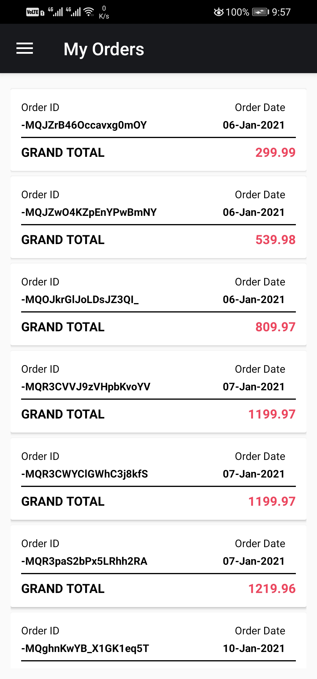 GitHub - Mahmoud-Mamdouh-Abdullah/Shop.com: Online Shopping Store