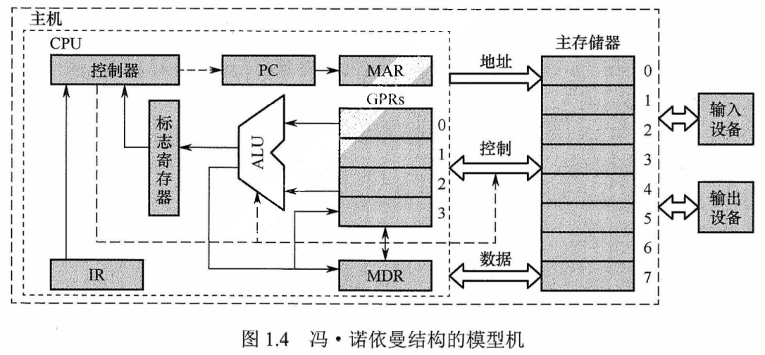 image-20220113185138983