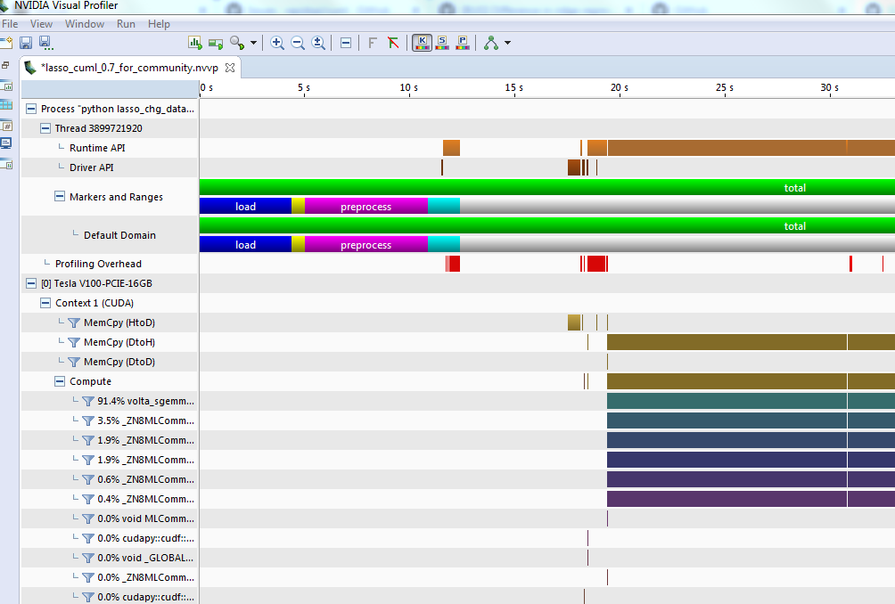 x86-kernelsummary-snapshot