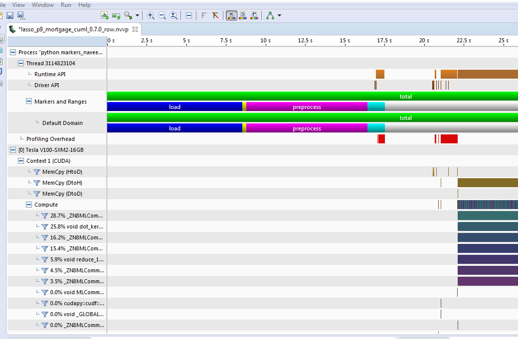 p9-kernelsummary-snapshot