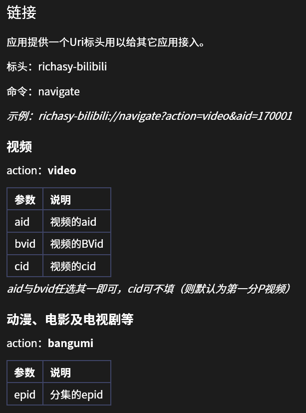 希望可以调用 UWP 客户端打开视频 · Issue #579 · the1812/Bilibili-Evolved · GitHub