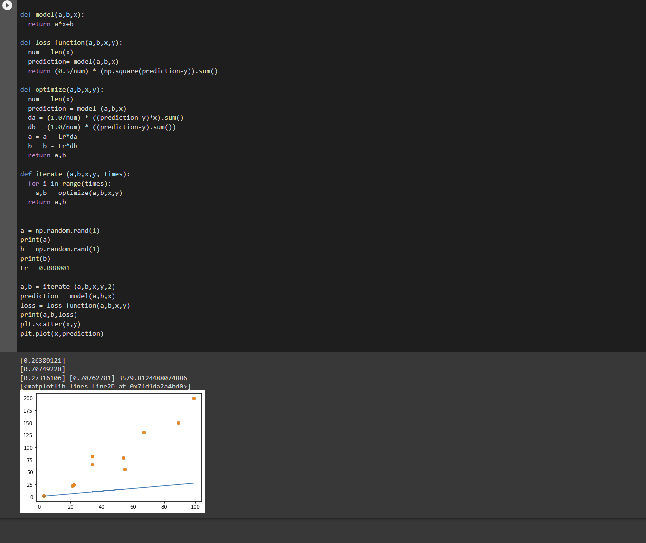 GitHub - Axel111111111/DA-in-GameDev-lab1.: Шаблон отчета по ...