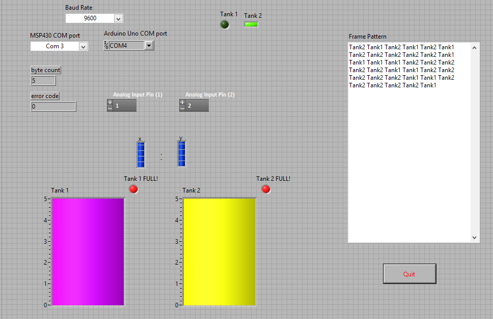 GitHub vinpremkumar/LabView_MultiLevelIndicator Multiple level indicator