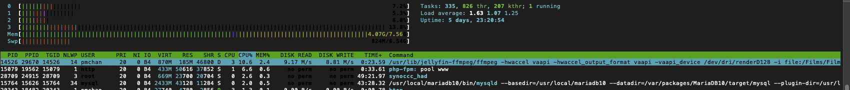 Vaapi error on 10.5.5 version (Synology Docker) · Issue #3000 ...