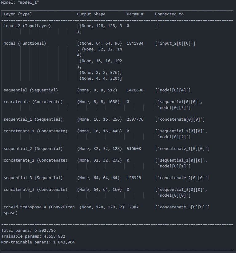 GitHub - m1ll10n/project_capstone_4: 2018 Data Science Bowl - An image ...