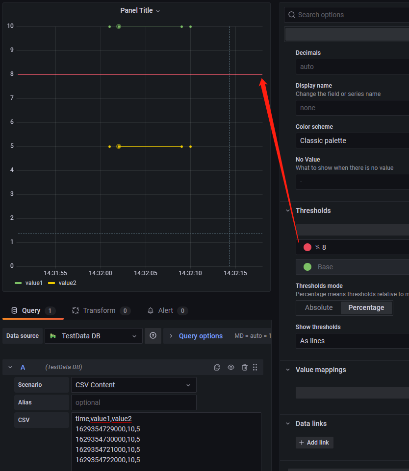 Percentage thresholds do not apply · Issue 37681 · grafana/grafana